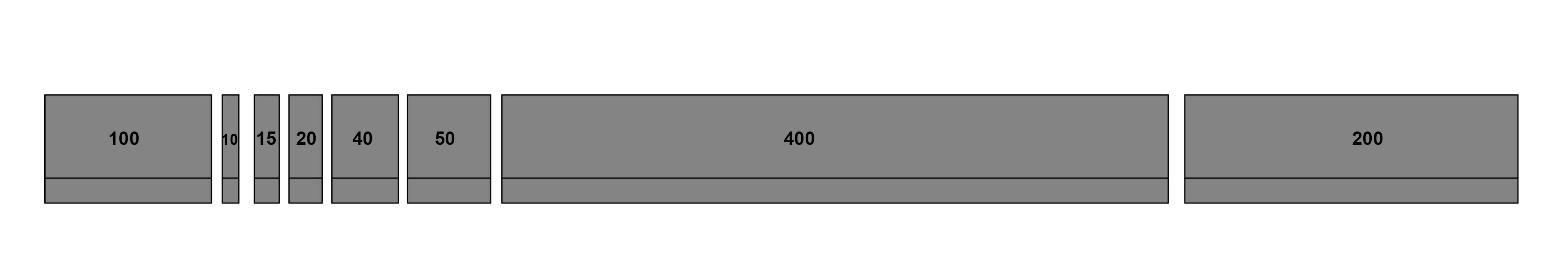 Sections for 835 mm